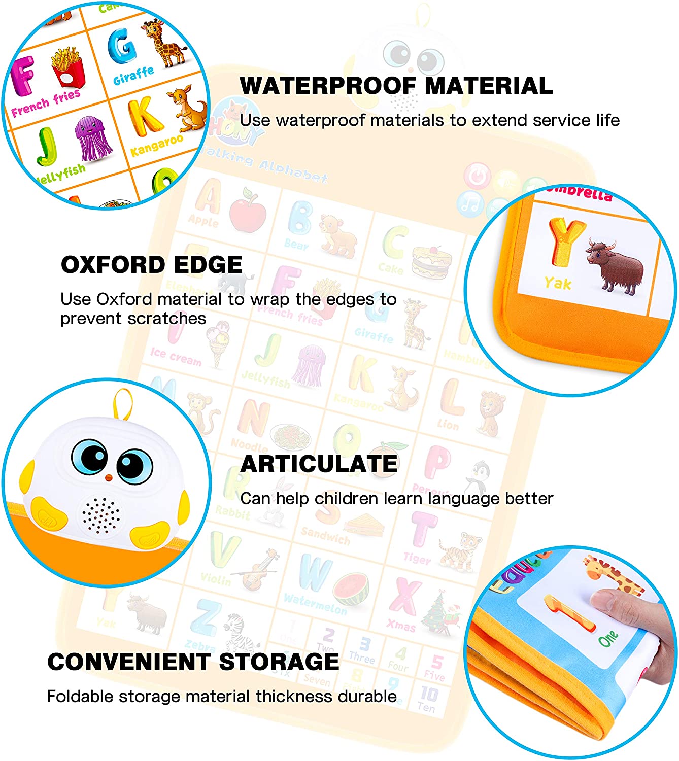 Electronic Alphabet Wall Chart, Talking ABC Interactive Alphabet Poster Kids Learning Toy